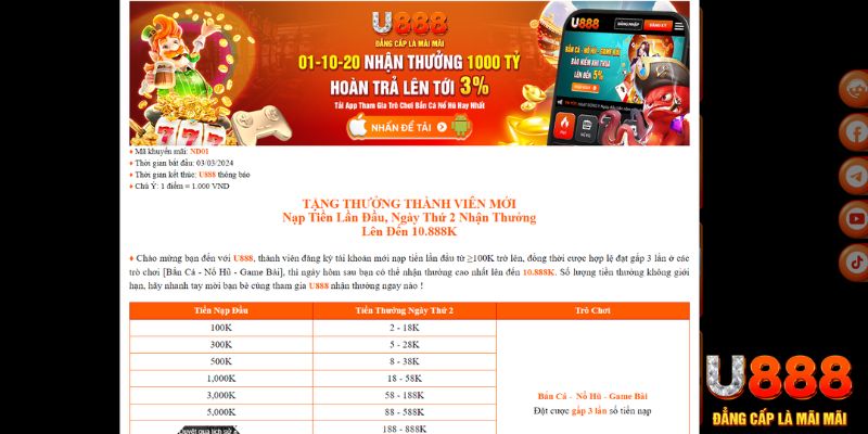 sv88 game nổ hũ là gì