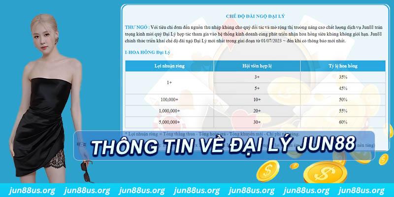 sv88 slot tiếng anh la gì