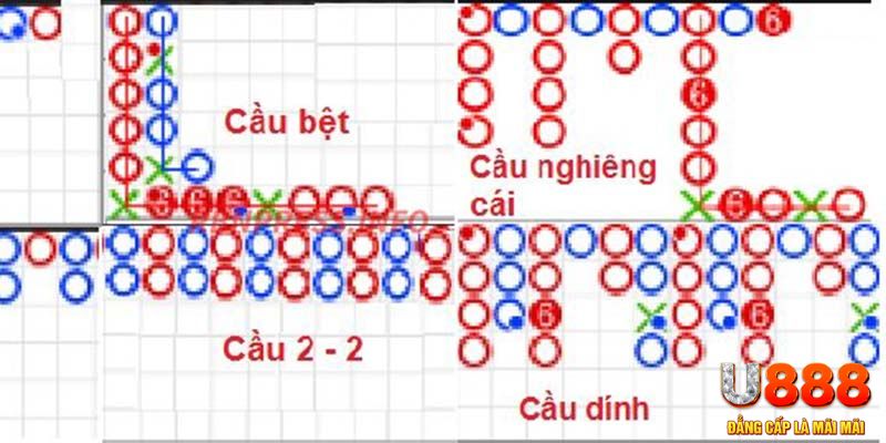 sv88 kết quả xổ số miền nam